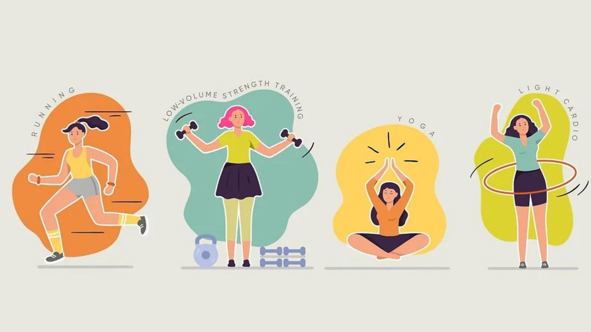 Sports and Periods (Part 2)