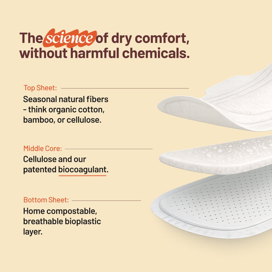 Papaya Blood-Solidifying Pads