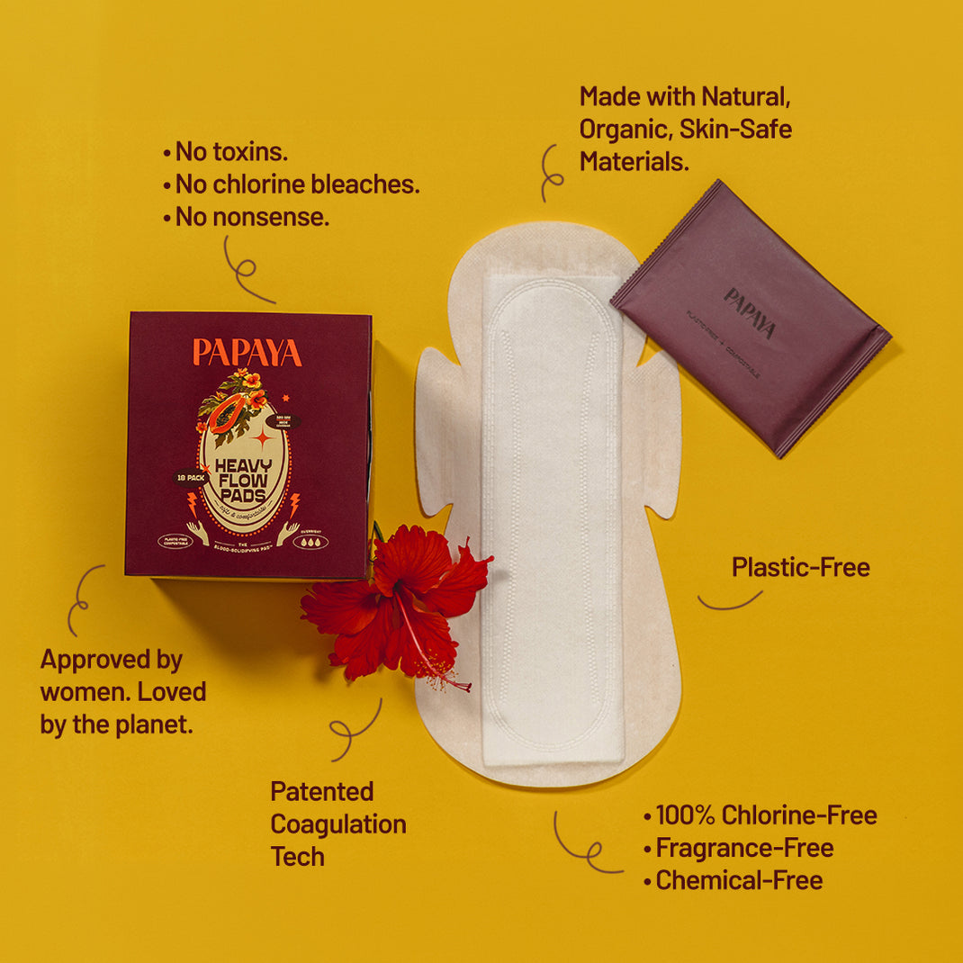 Papaya Women's Health