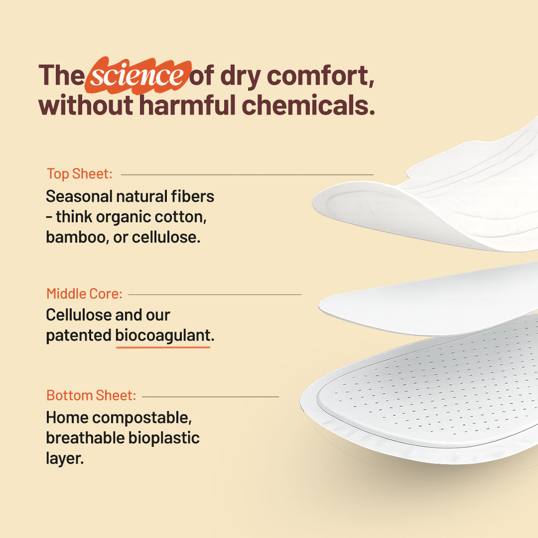 Papaya Medium Flow Menstrual Pads