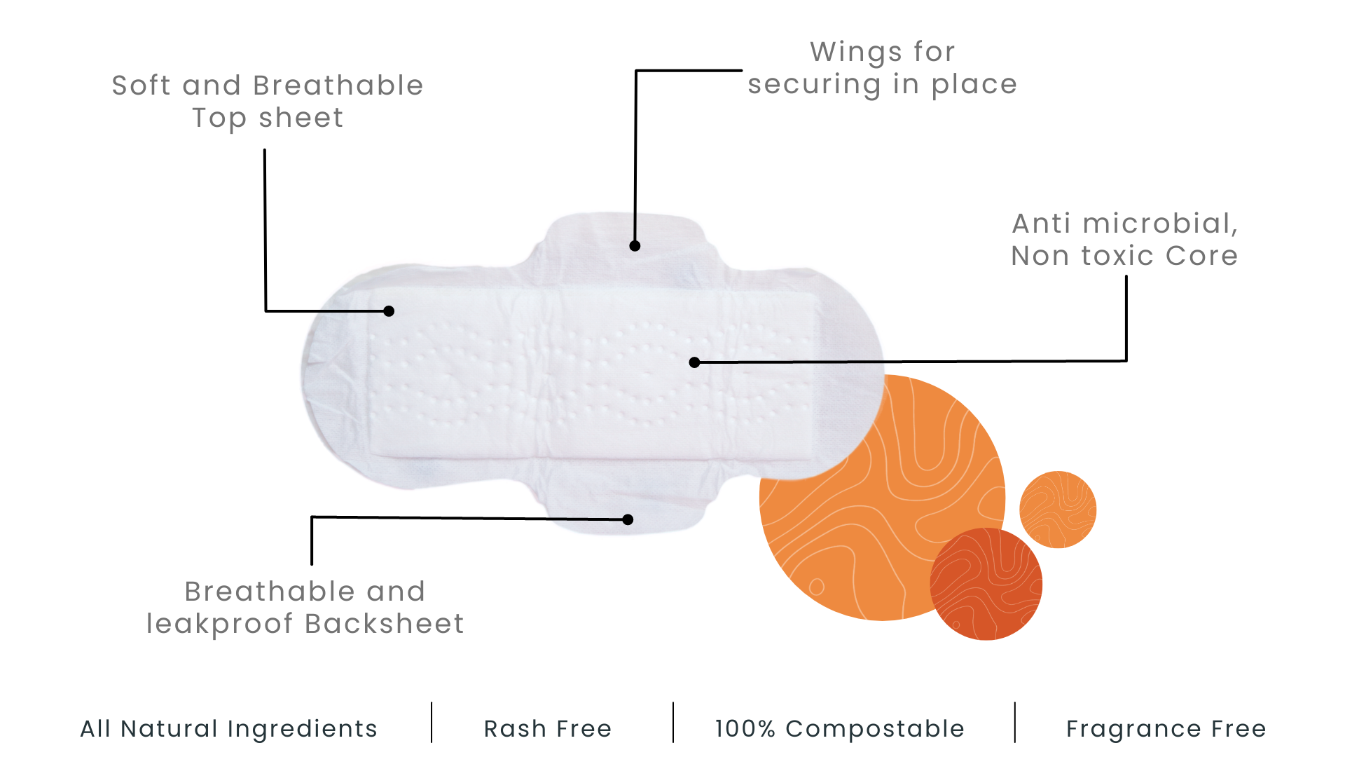 Papaya Heavy Flow Menstrual Pad Trial Pack of 6